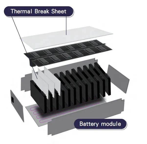 Battery 1