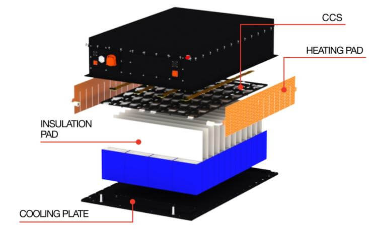 Battery 3